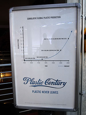 Plastic Century art exhibit Plastic Century art exhibit